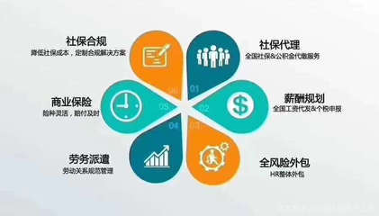 天津恒运众邦 破局企业与市场之间的信息桥梁