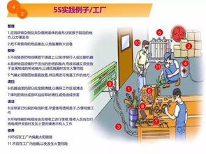 5秒漫画解读 工厂现场环境改善的关键切入点