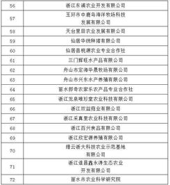 数字乡村与数字农业工厂建设 浙江试点经验与企业管理咨询启示