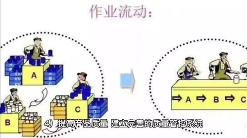 精益求精 JIT精益管理咨询如何赋能企业提升核心竞争力